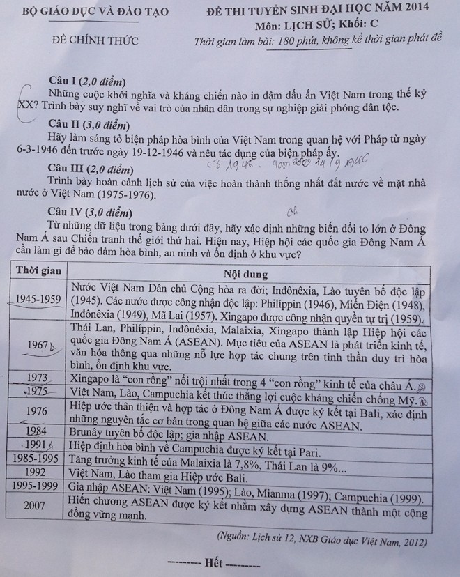 de thi dai hoc mon lich su khoi c