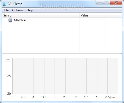 GPU Temp