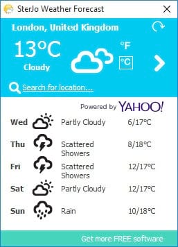 sterjo weather forecast