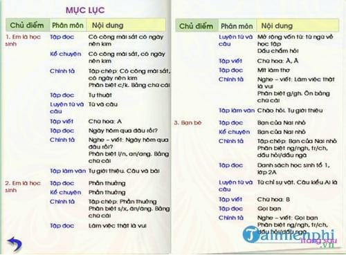 day tieng viet 2 phan 1