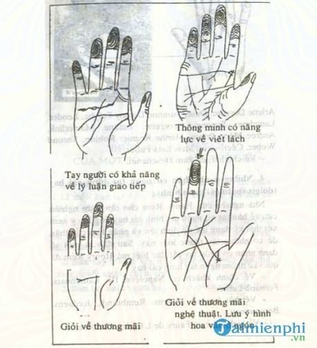 nhung kinh nghiem ve khoa xem chi tay