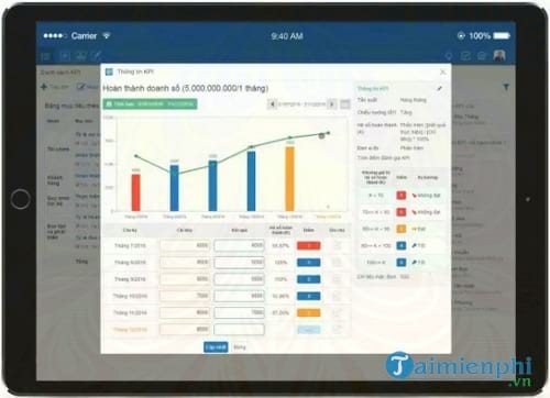 phan mem quan ly cong viec ihcm