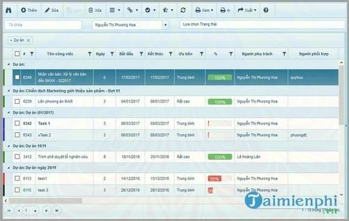 phan mem quan ly du an sinnova pm