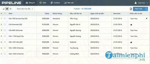 phan mem quan ly nhan su pipeline