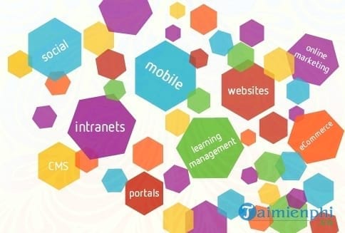 phan mem quan ly noi dung cms