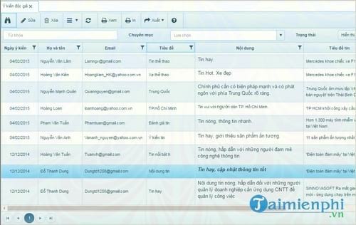 phan mem quan ly noi dung sinnova cms