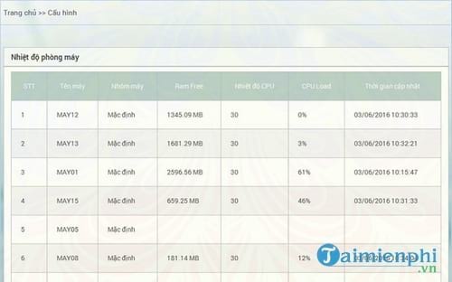 phan mem quan ly tinh tien csm billing