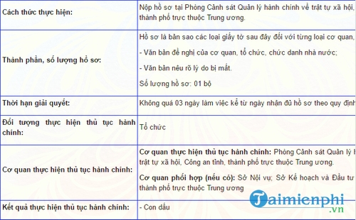 thu tuc doi khac lai con dau