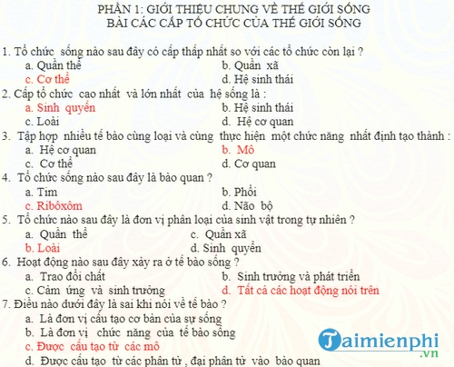 tong hop trac nghiem sinh hoc lop 10