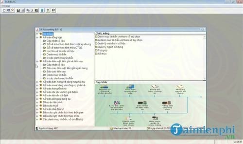phan mem ke toan 3a soft