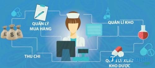 phan mem quan ly nha thuoc ehis