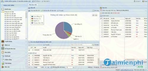 phan mem quan ly nhan su bitsco