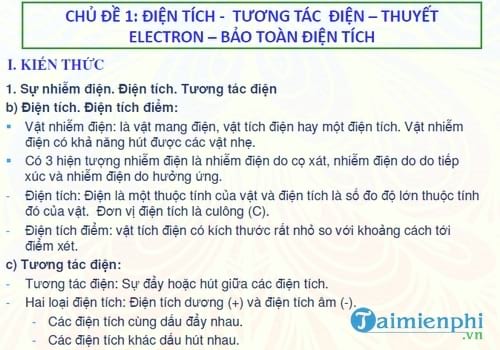 chuyen de bai tap vat ly 11