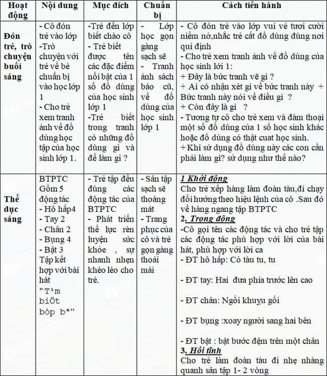 giao an chuan bi cho be vao lop 1