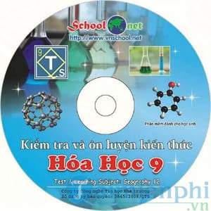 kiem tra kien thuc hoa hoc 8