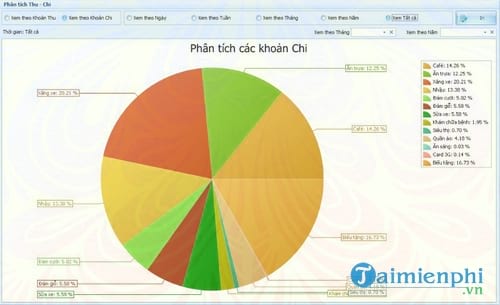 phan mem ke toan thu chi code dao