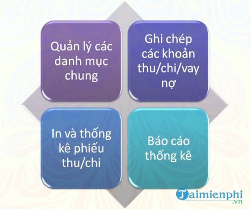 phan mem ke toan thu chi facework