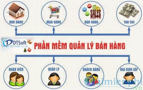 phan mem quan ly ban hang qlbh dtsoft