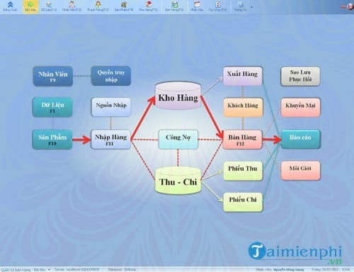 phan mem quan ly ban hang vshopplus