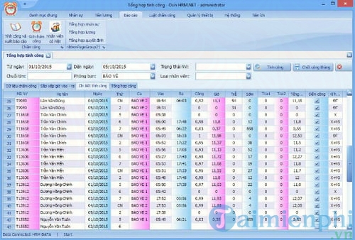 phan mem quan ly doanh nghiep toan dien thien ha so