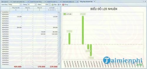 phan mem quan ly quan cafe dak lak