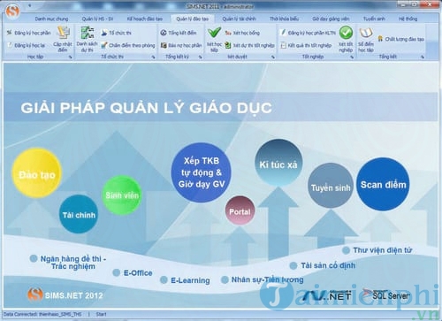 phan mem quan ly truong nghe thien ha so