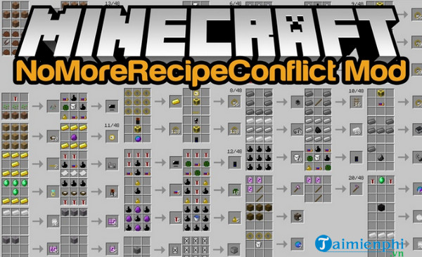 no more recipe conflict mod