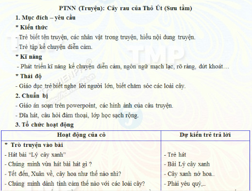 giao an truyen cay rau cua tho ut