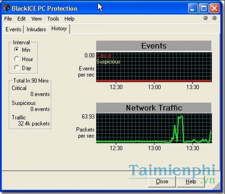 BlackIce PC Protection