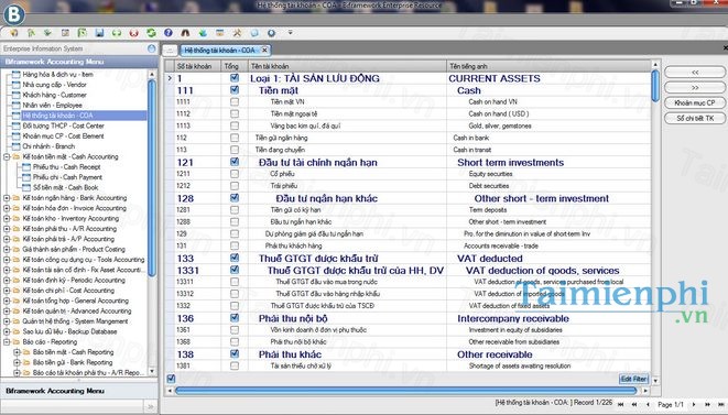 Biframework Accounting