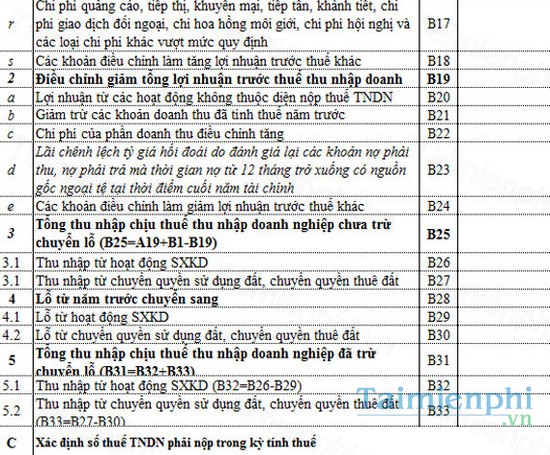 download bao cao tai chinh theo thong tu 200