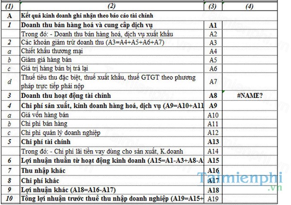 download bao cao tai chinh