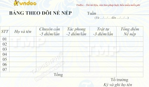Bảng theo dõi nề nếp