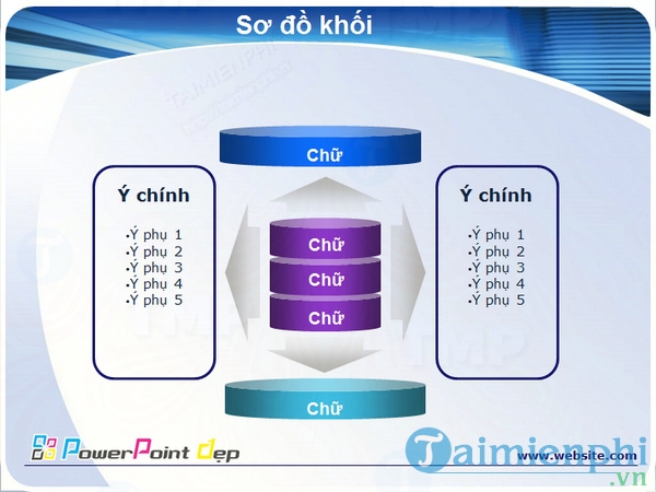 Mẫu Slide hàng đầu thế giới