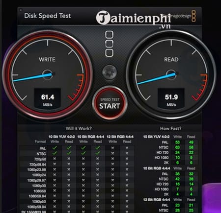 Disk Speed Test