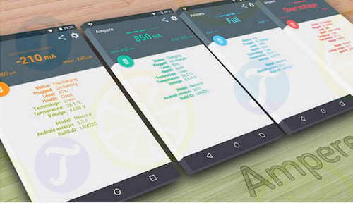 Ampere cho Android