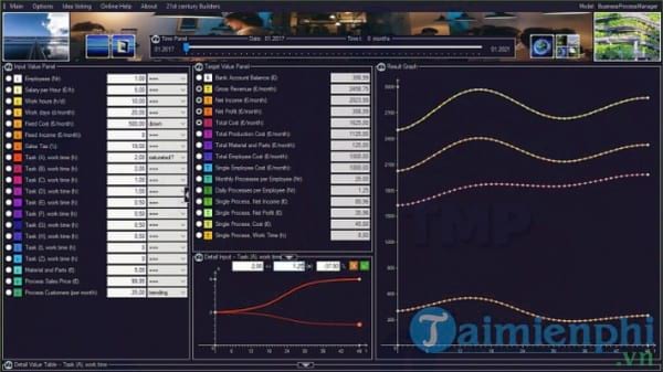 Business Process Manager