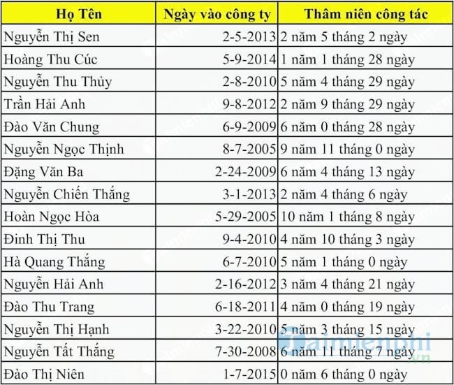 Công thức tính thâm niên công tác