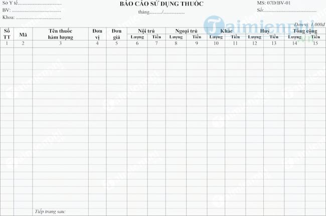Mẫu báo cáo sử dụng thuốc kháng sinh