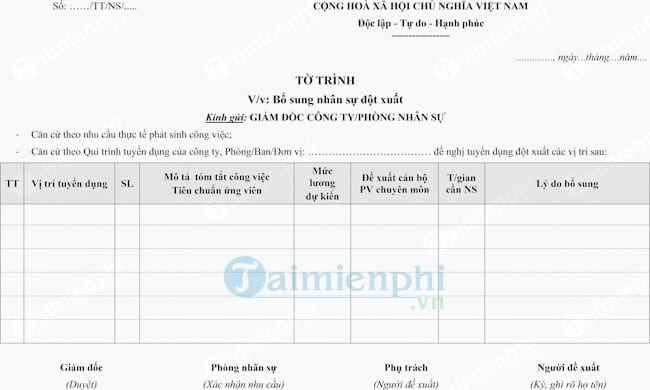 Tờ trình bổ sung nhân sự đột xuất