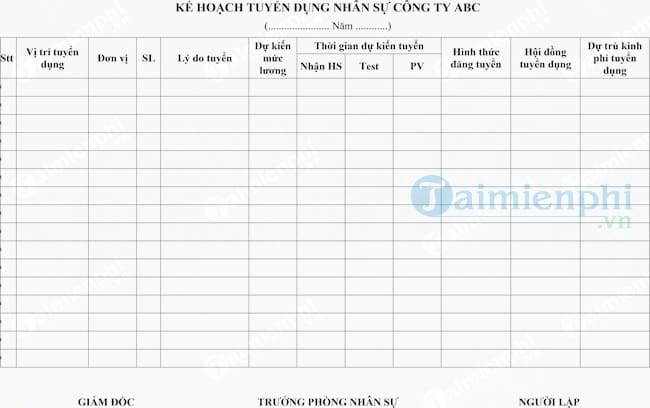 Kế hoạch tuyển dụng nhân sự công ty