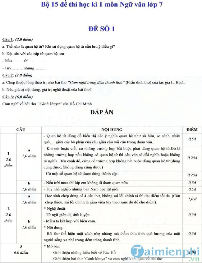 Đề thi học kì 1 môn Ngữ văn lớp 7
