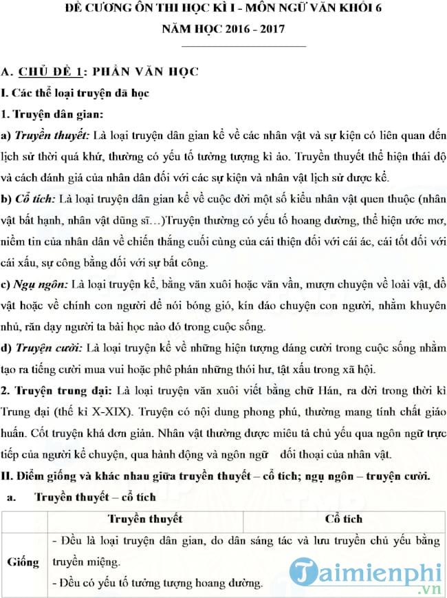 Đề cương ôn tập học kì 1 môn Ngữ văn lớp 6 năm học 2016 - 2017