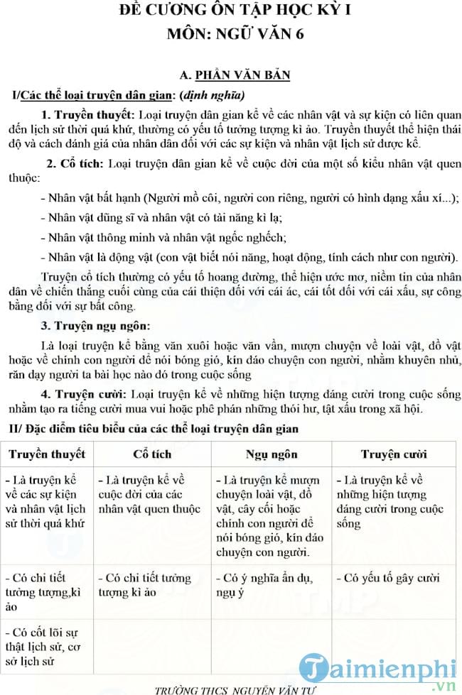 Đề cương ôn tập học kỳ 1 môn Ngữ văn 6 trường THCS Nguyễn Văn Tư