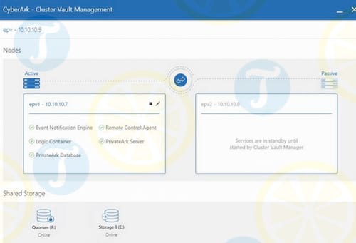 CyberArk Password Vault Web Access