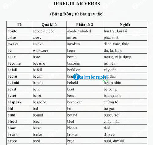 bang dong tu bat quy tac tieng anh