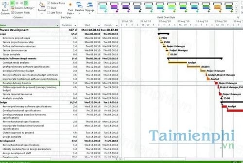 project professional 2013