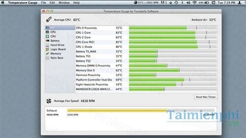 temperature gauge for mac
