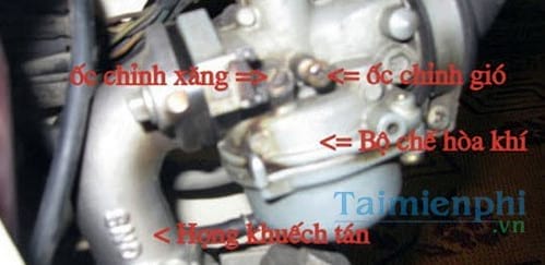 Kỹ thuật sửa xe máy