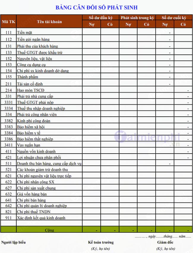 Bảng cân đối số phát sinh